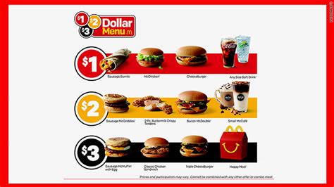 mcdonalds dollar menu with prices.